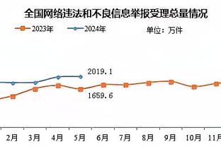 ?乌克兰足协：不能允许俄罗斯回归国际足球，否则是与恐怖政权合作