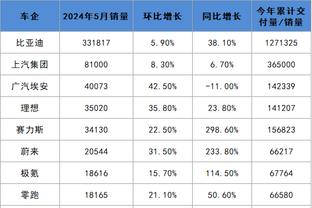 新利体育官网网址是多少截图1